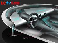 霧霾：這次又關(guān)我的事？