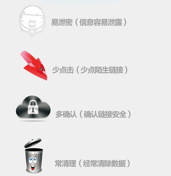 一張圖看懂：如何預防手機病毒