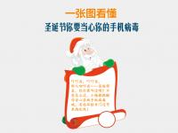 一張圖看懂：如何預(yù)防手機病毒