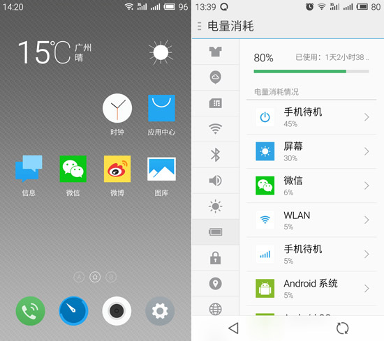成也屏幕憾也屏幕，魅藍(lán)note體驗(yàn)評測