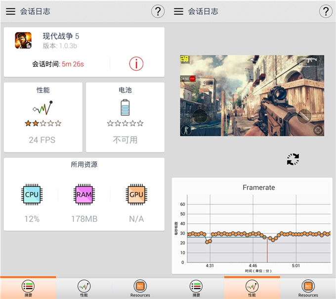 千元最強(qiáng)芯，64位八核MT6752性能測(cè)試
