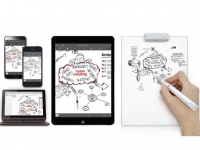 好玩！不可錯過高科技的智能筆