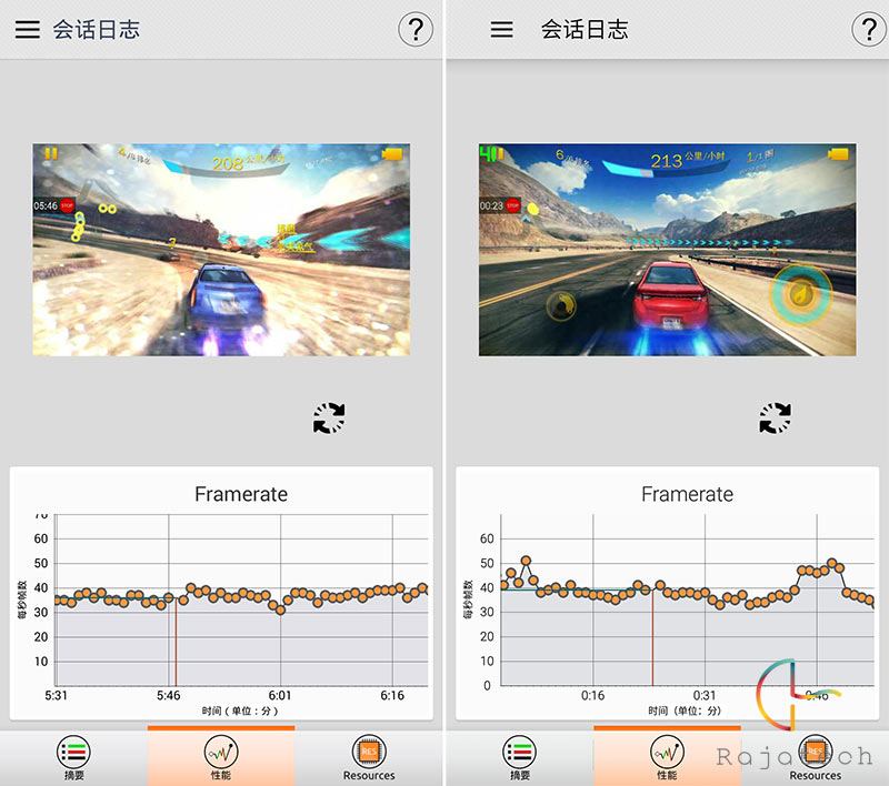 千元機(jī)之戰(zhàn)，魅藍(lán)Note對比TCL么么噠3N