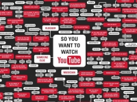  10億活躍用戶也枉然，YouTube至今零利潤