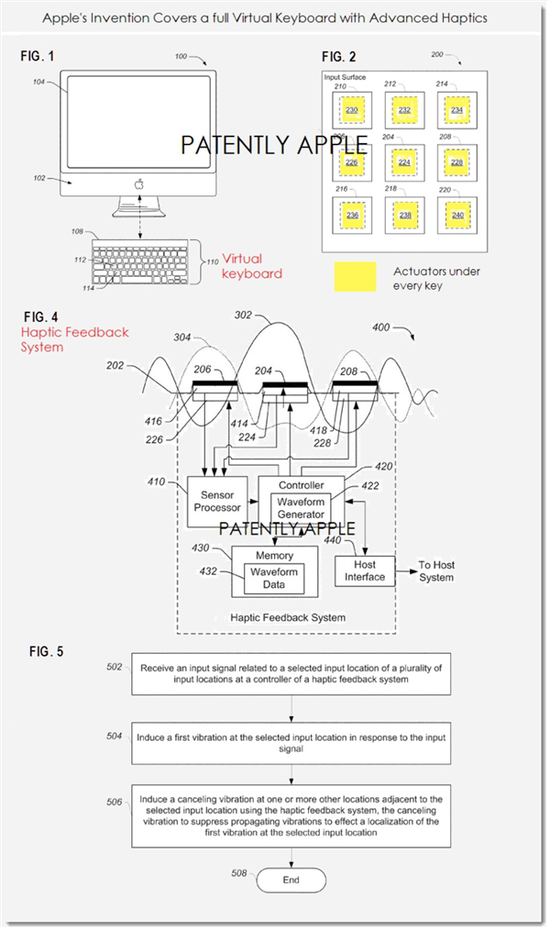 蘋果研究觸感虛擬鍵盤，iPhone 7或采用
