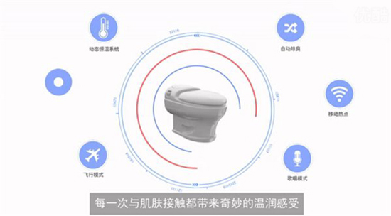 愚人節(jié)科技產(chǎn)品大盤點(diǎn)，看見(jiàn)它們千萬(wàn)別點(diǎn)進(jìn)去