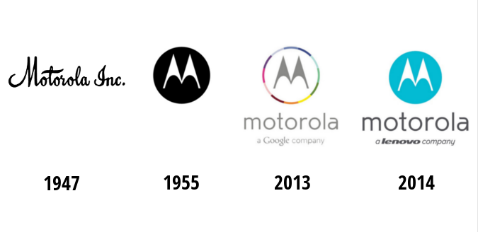 盤點(diǎn)：各大知名手機(jī)品牌logo進(jìn)化史