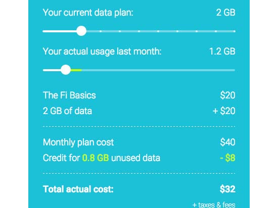 谷歌正式在美推出虛擬運(yùn)營(yíng)商服務(wù) 1G流量10美元