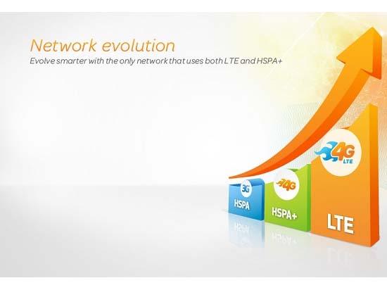 全球最快4G網(wǎng)絡(luò)香港建成 最高達(dá)450Mbps