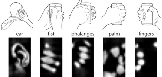 耳紋拳紋掌紋要來(lái)啦！再用指紋你就out了