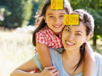 這個(gè)世界真的看臉嗎？How-old.net看照片即猜年齡