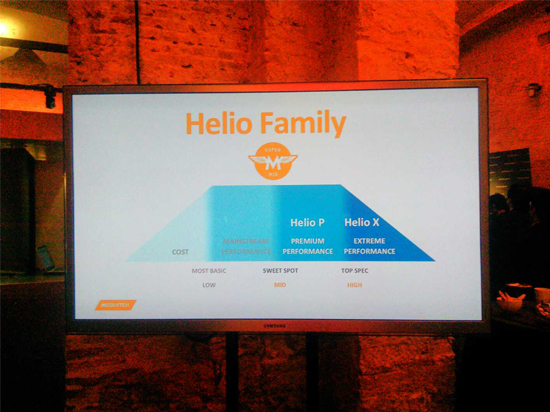 傳魅族獲聯(lián)發(fā)科投資，新機有望搭載十核Helio X20
