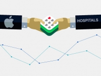 蘋(píng)果要收集用戶(hù)DNA了，但不是為了產(chǎn)品