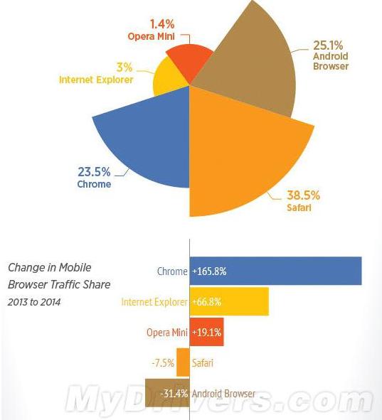 為什么千萬(wàn)不能用手機(jī)瀏覽色情網(wǎng)站？