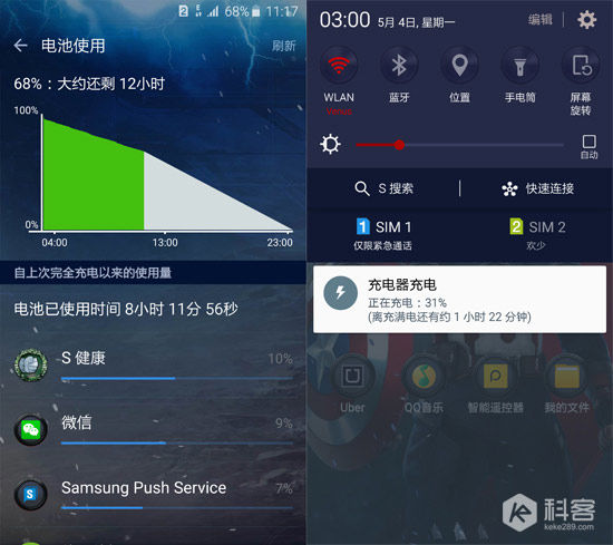 不僅是顏值暴增，三星Galaxy S6一個(gè)月體驗(yàn)