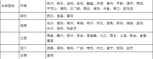 中國區(qū)蘋果在線商城：支持貨到付款！