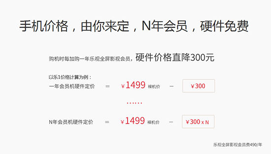 豈能小看無邊框？！樂視超級手機1體驗評測