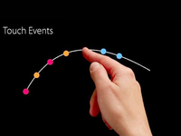 又抄三星？超大屏iPad Pro或配手寫筆