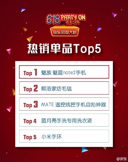 6·18盤點(diǎn) | 小米自黑 錘子特價 魅藍(lán)第一，然而并沒有什么用