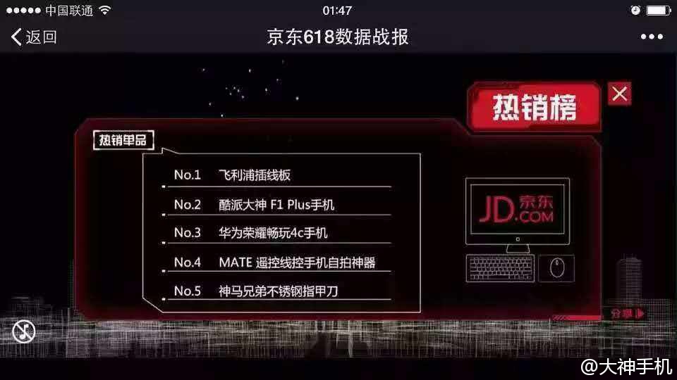 6·18盤點(diǎn) | 小米自黑 錘子特價 魅藍(lán)第一，然而并沒有什么用