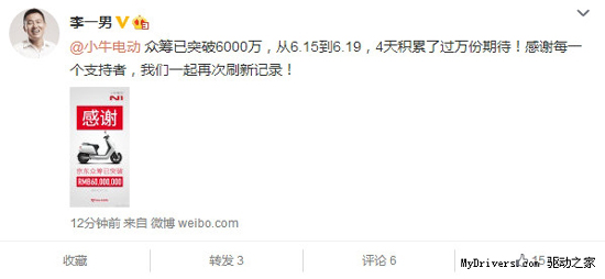 史上最牛！小牛電動車眾籌破6000萬