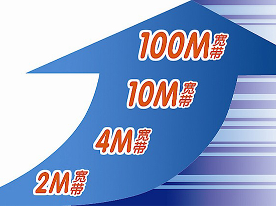 廣大網(wǎng)民的福音：民營寬帶要來了！