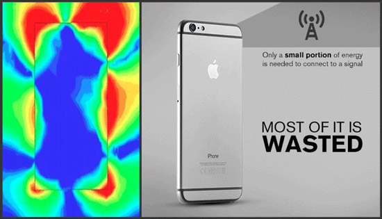 尼古拉手機(jī)殼  WiFi信號能轉(zhuǎn)化為電能？