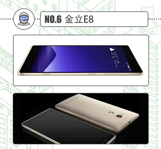 TOP10 | 放暑假了，換個(gè)新手機(jī)去裝逼吧！