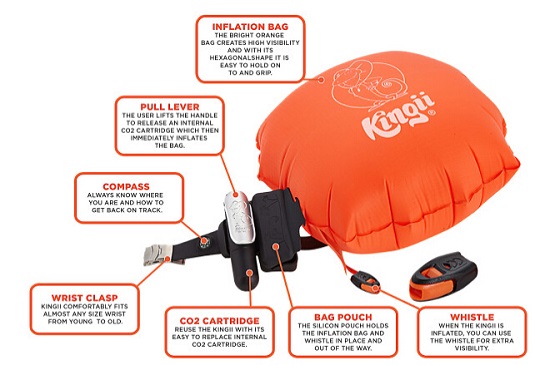 全球最小救生腕帶誕生，可快速挽救溺水人