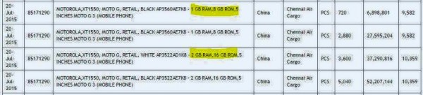 第三代Moto X真機(jī)曝光 配備前置閃光燈