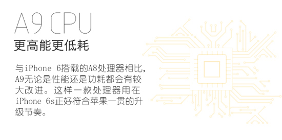 圖姐：性能激增！iPhone 6s最新消息匯總