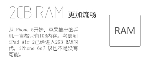 圖姐：性能激增！iPhone 6s最新消息匯總