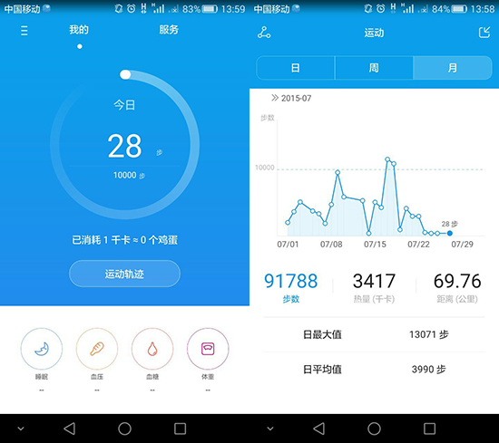 不準又失靈！ 華為榮耀7深陷“計步門”