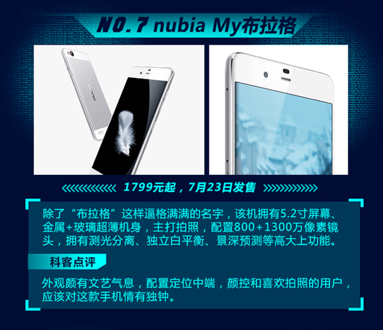 Top10：屌絲土豪全覆蓋，7月新機(jī)一圖看