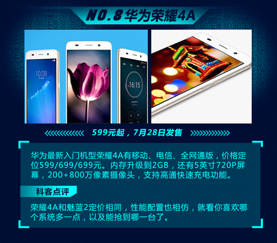 Top10：屌絲土豪全覆蓋，7月新機(jī)一圖看