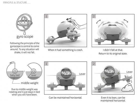 寶貝福音：賓利級(jí)別的嬰兒智能車(chē)面世