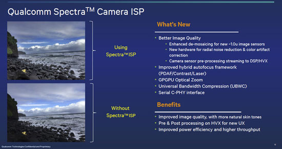 高通驍龍820公布GPU提升40%，小米5明年見(jiàn)