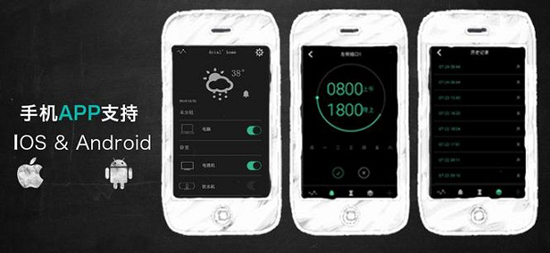 全球最小智能插座，可WiFi遠程控制