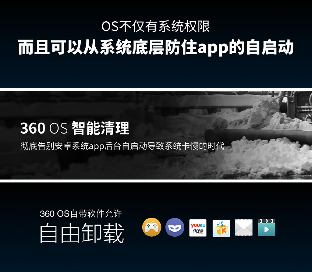 奇酷360 OS發(fā)布：安全性秒蘋果，自帶12萬保險