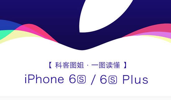 圖姐：一圖看懂iPhone 6s和6s Plus，準(zhǔn)備錢買買買吧