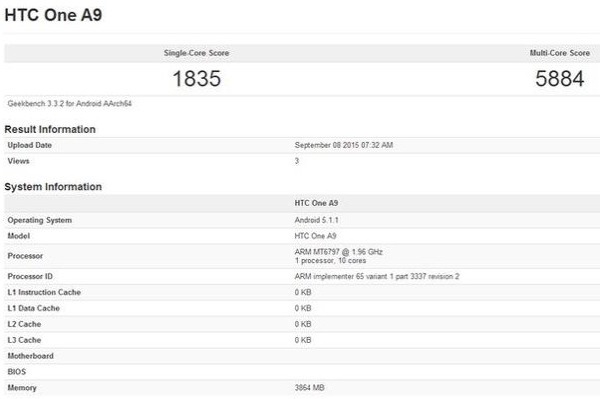 HTC One A9跑分驚人，竟然秒三星Note5？