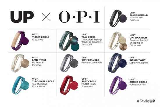 Jawbone推出指甲油?竟與手環(huán)同配色!