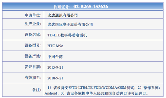 HTC新機登陸工信部 這和M9又是啥關系？