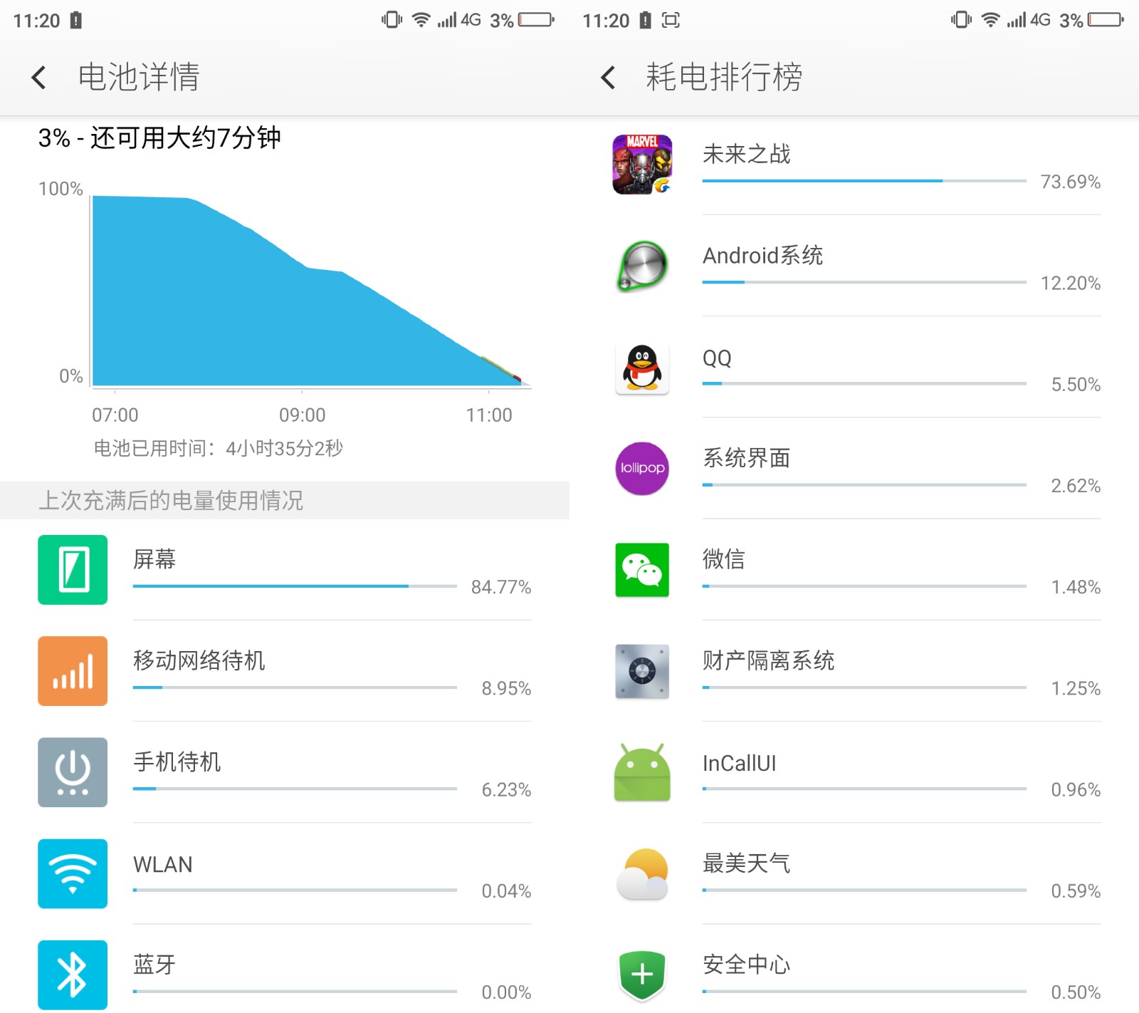奇酷手機(jī)青春版評測 千元金屬機(jī)也有指紋識別