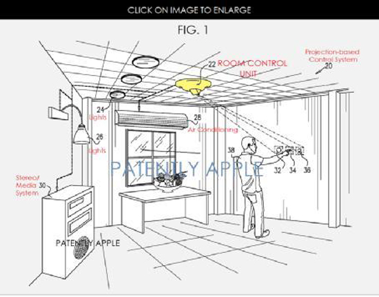 蘋果智能家居專利曝光 墻上將投影虛擬開關(guān)