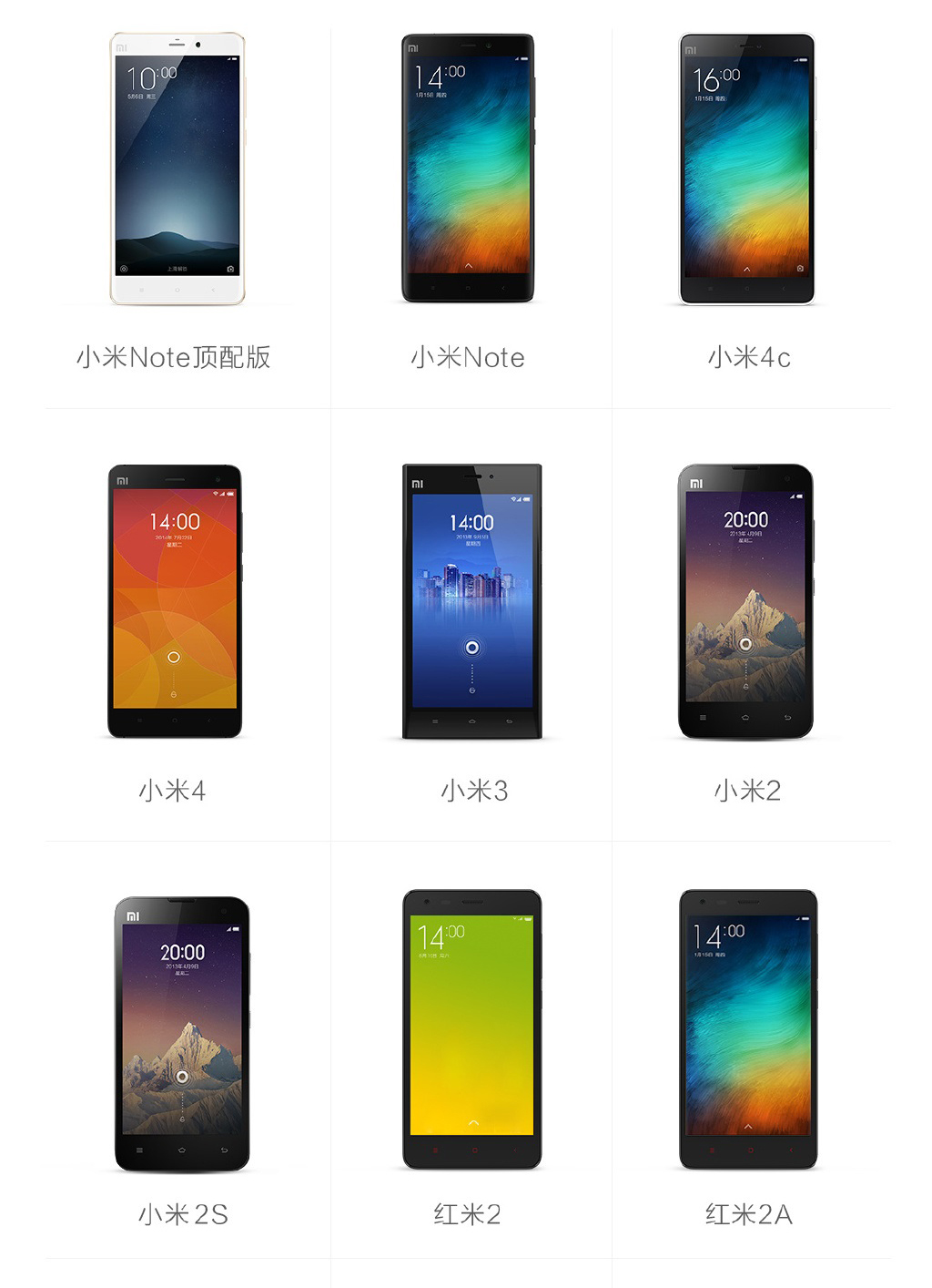 米粉必看:小米公布MIUI 7穩(wěn)定版升級(jí)機(jī)型
