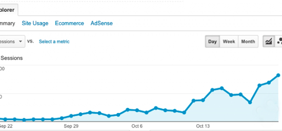 配合iPad Pro上市?iOS 9.2已進(jìn)行內(nèi)測(cè)