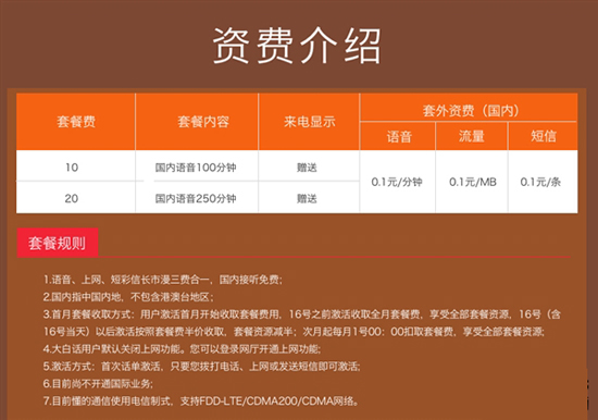 死磕小米，聯(lián)想發(fā)布更便宜的移動電話卡！