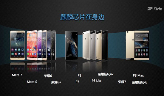 國(guó)產(chǎn)最強(qiáng)芯：華為麒麟950處理器正式發(fā)布