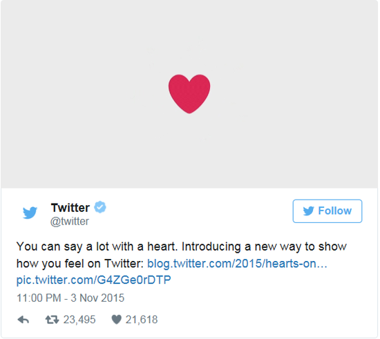 漫畫(huà) |Twitter 要“點(diǎn)贊”不要“收藏”，你怎么看？